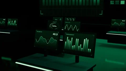 Control room city grid triptych green dashboard close loop Stock Footage 342327506
