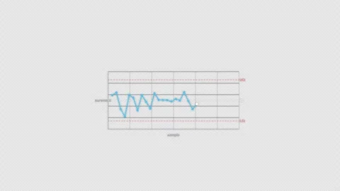 In Control SPC Control Chart Animation Clean No Text Video Overlay Alpha 4K Stock Footage 339302930