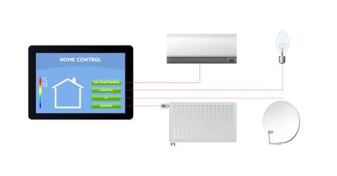 Control your smart home. Air conditioning, lighting, television, heating. Stock Illustration