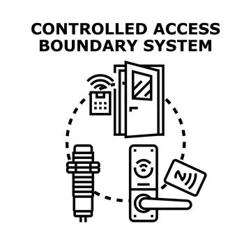 Controlled access boundary system illustration for security Stock Illustration