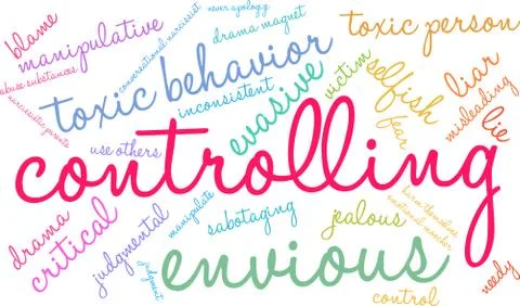 Controlling Word Cloud Illustrazione stock