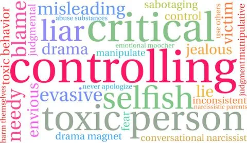 Controlling Word Cloud Ilustração Stock