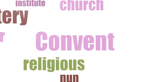 Convent Wordcloud Animated On White Background Vídeos de archivo 107206309