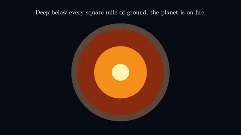 Conventional Geothermal - Tapping the earth's inner furnace Vídeos de archivo 341789622