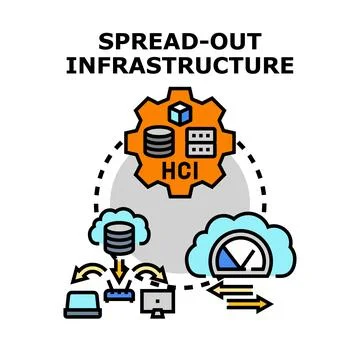 Converged infrastructure distributing data across network devices Illustrazione stock