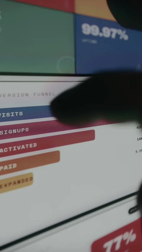 Conversion funnel visualization to track user progression Stock Footage 333862848