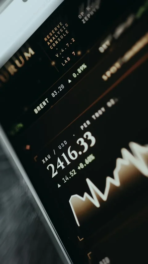 Conversion rate between gold and US dollar Stock Footage 334943086