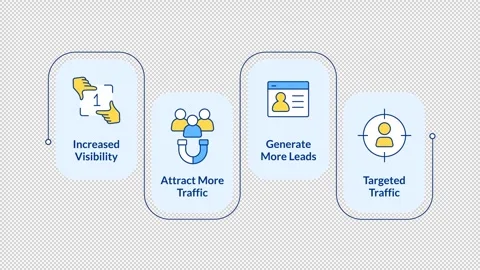 Conversion rate potential infographic animation rectangle Stock Footage 340414715