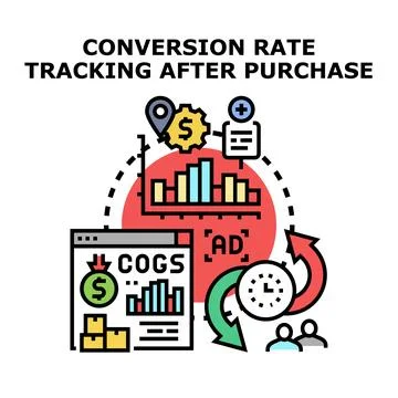 Conversion rate tracking after purchase analytics Stock Illustration
