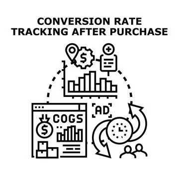 Conversion rate tracking after purchase analytics Stock Illustration