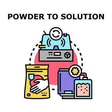 Converting powder into liquid solution concept vector Stock Illustration