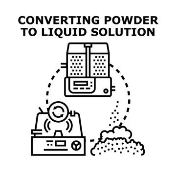 Converting powder to liquid solution process concept Stock Illustration