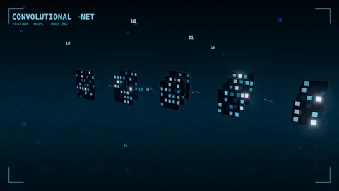 Convolutional feature maps pooling stages Stock Footage 339998930