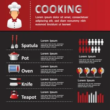 Cooking Infographic イラスト素材