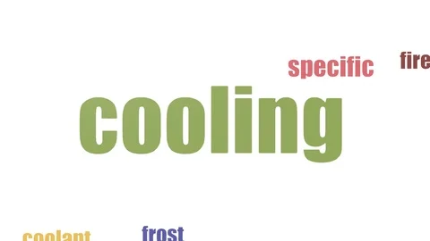 Cooling Wordcloud Animated Isolated Stock Footage 107209556