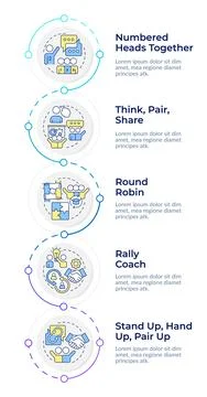 Cooperative learning different structures infographic design template 库存插图