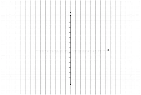 Coordinate Futuristic Grid Horizontal Axis Variation Mathematical Layout White Illustrazione stock