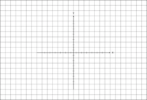 Coordinate Grid Horizontal Axis Variation Mathematical Layout White Black 库存插图