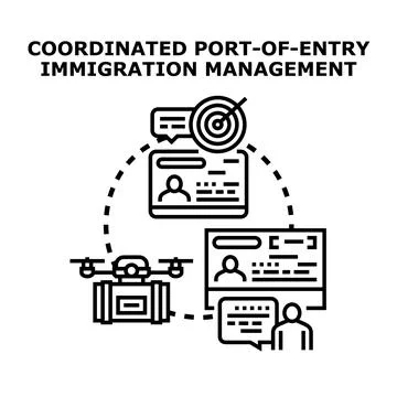 Coordinated border control and immigration management system 库存插图
