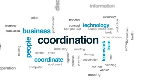 Coordination animated word cloud, text design animation. Stock Footage 74730494