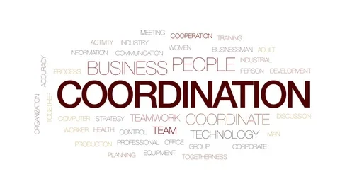 Coordination animated word cloud, text design animation. Kinetic typography. Stock Footage 74780608