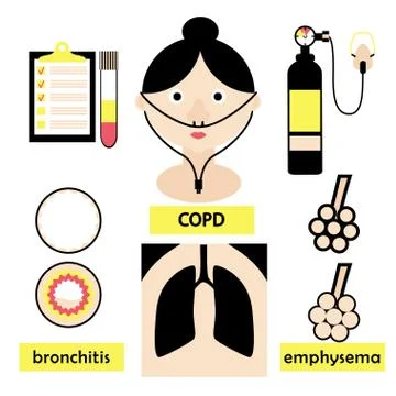 Copd lung disease concept Illustrazione stock