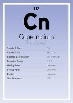 Copernicium Periodic Table Elements Info Card (Layered Vector Illustration) 스톡 일러스트