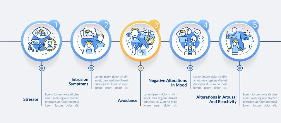 Coping with PTSD process circle infographic template Illustrazione stock