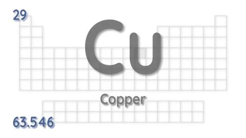 Copper chemical element  physics and chemistry illustration backdrop 스톡 일러스트