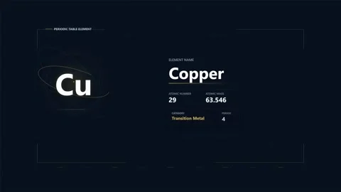 Copper cu 29 periodic table element animation 스톡 동영상 347430576