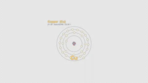 Copper Cu Bohr Atom Model Labeled Animation Video Overlay Alpha 4K Stock-Footage 339370287