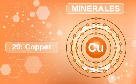 Copper, Cu, element 29 of the periodic table of elements. Abstract light br.. 스톡 사진
