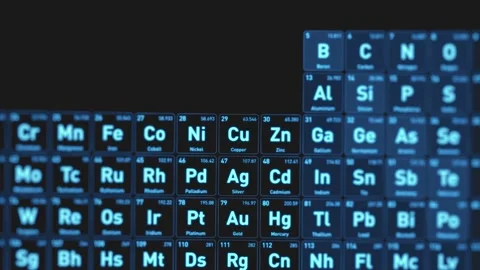 Copper Cu periodic table element glowing blue. Futuristic scientific interface. 動画素材 330542094