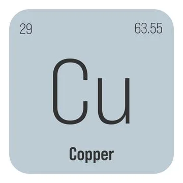 Copper, Cu, periodic table element Stock Illustration
