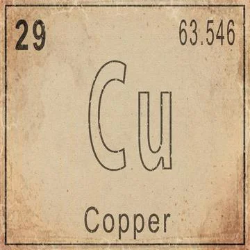 Copper Element Card from Periodic Table on Vintage Old Paper Stock Illustration