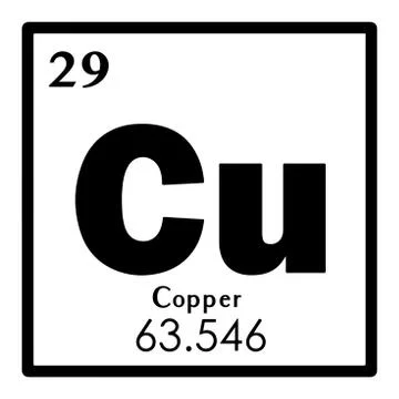 Copper element periodic table Vector illustration Stock Illustration
