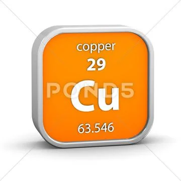 Copper material sign Stock Photos