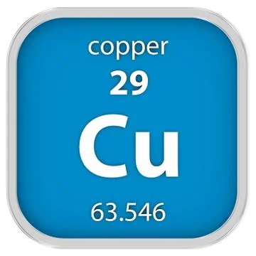 Copper material sign Stock Photos
