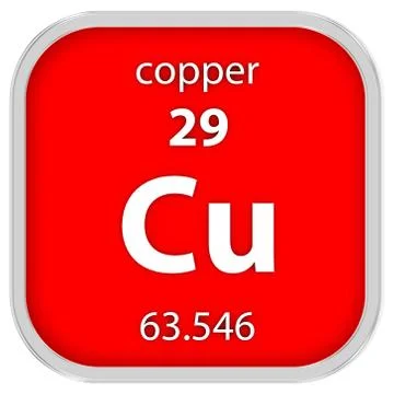 Copper material sign Fotos Stock