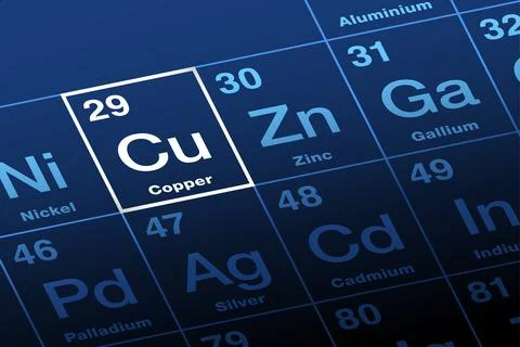 Copper on periodic table of the elements, with element symbol Cu Stock Illustration