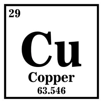 Copper Periodic Table of the Elements Vector illustration eps 10 Illustrazione stock