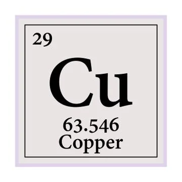 Copper Periodic Table of the Elements Vector illustration eps 10. 스톡 일러스트