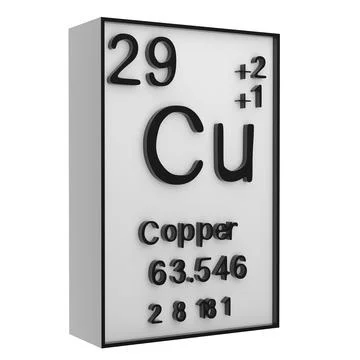 Copper,Phosphorus on the periodic table of the elements on white blackgroun.. Stock Illustration