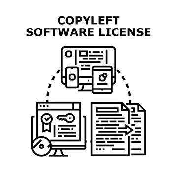 Copyleft software license concept for digital distribution Illustrazione stock