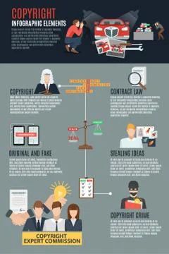 Copyright Compliance Infographic Elements Stock Illustration