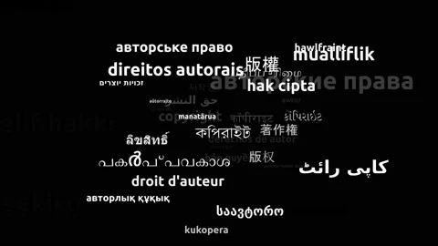 Copyright Translated in 38 Worldwide Languages Endless Looping 3d Zooming Wor 스톡 동영상 145198226