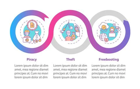 Copyright violation types vector infographic template 스톡 일러스트