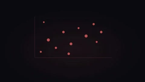 Coral scatter plot displaying data distribution metrics. Professional motion Stock Footage 342625884