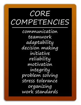 Core competencies blackboard Stock Illustration