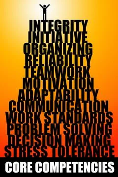 Core competencies Stock Illustration